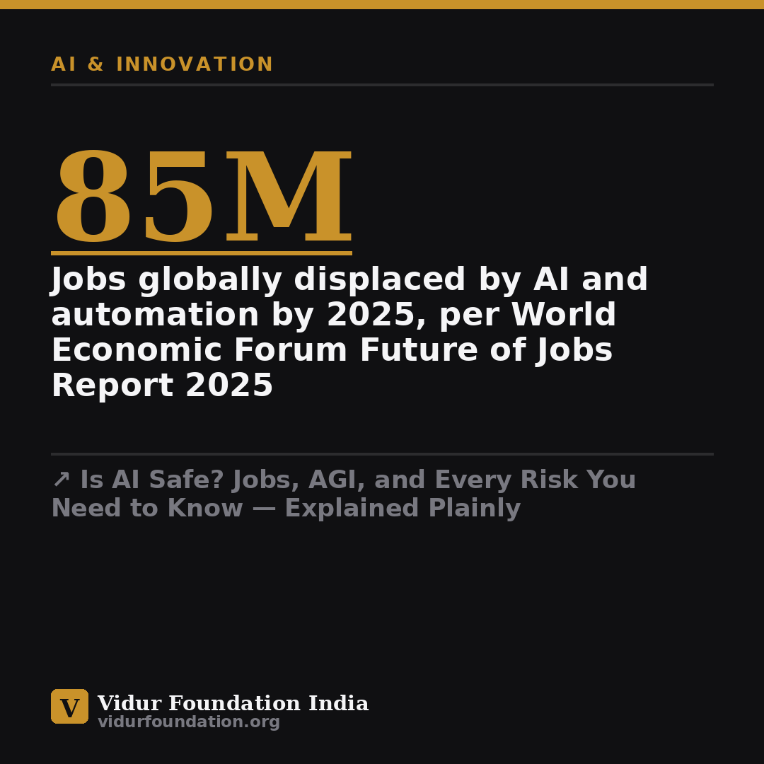 Is AI Safe? Jobs, AGI, and Every Risk You Need to Know — Explained Plainly — key fact card