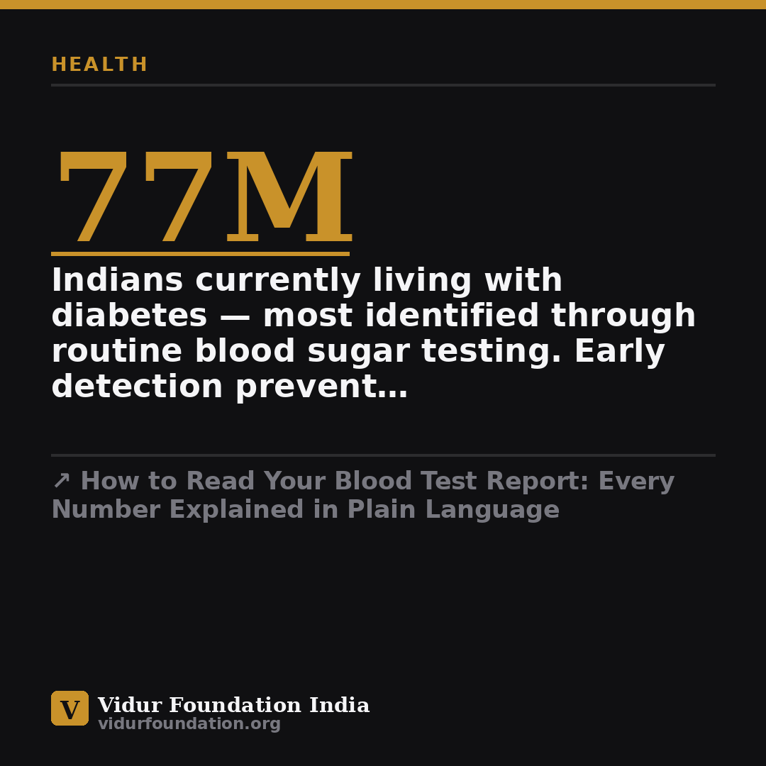 How to Read Your Blood Test Report: Every Number Explained in Plain Language — key fact card