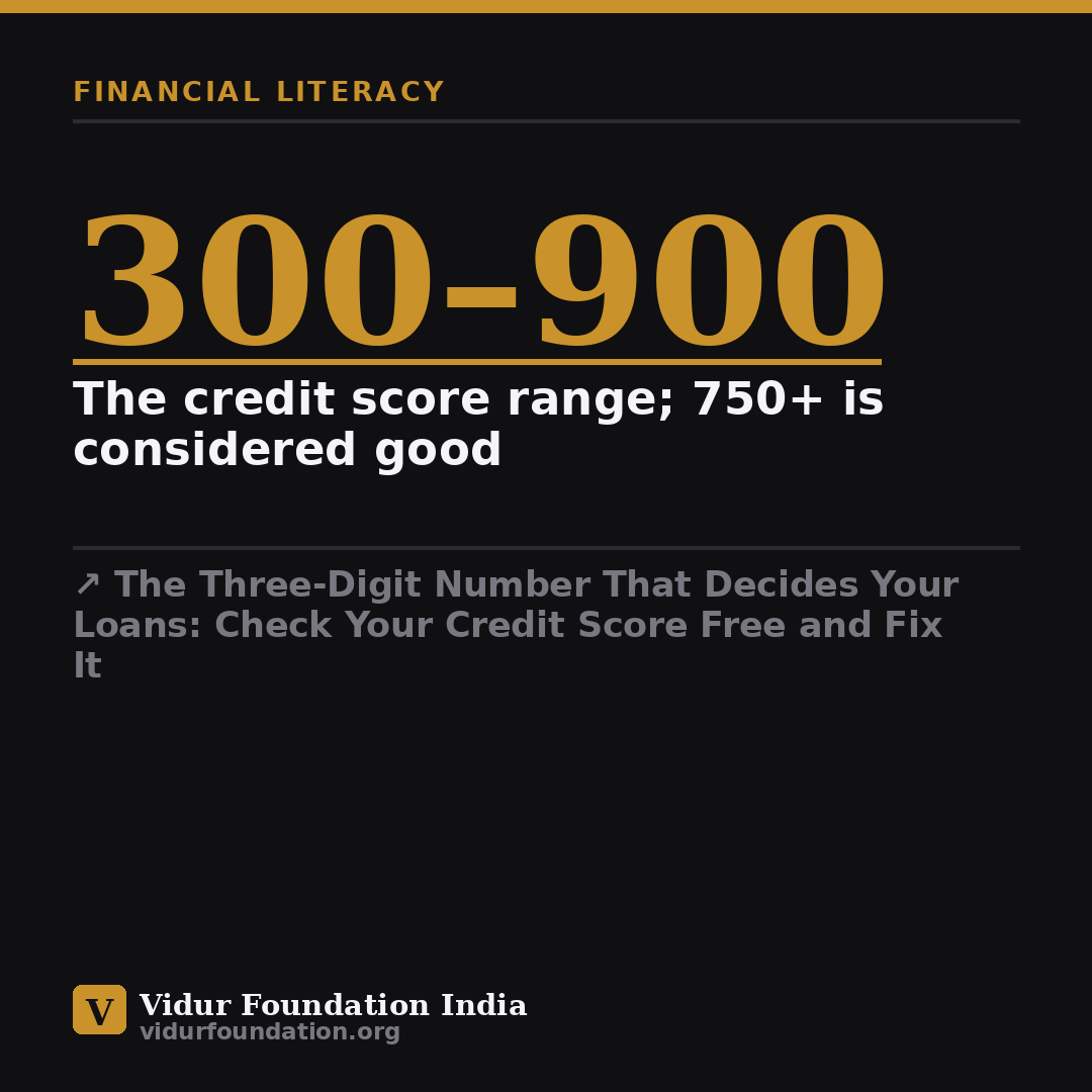 The Three-Digit Number That Decides Your Loans: Check Your Credit Score Free and Fix It — key fact card