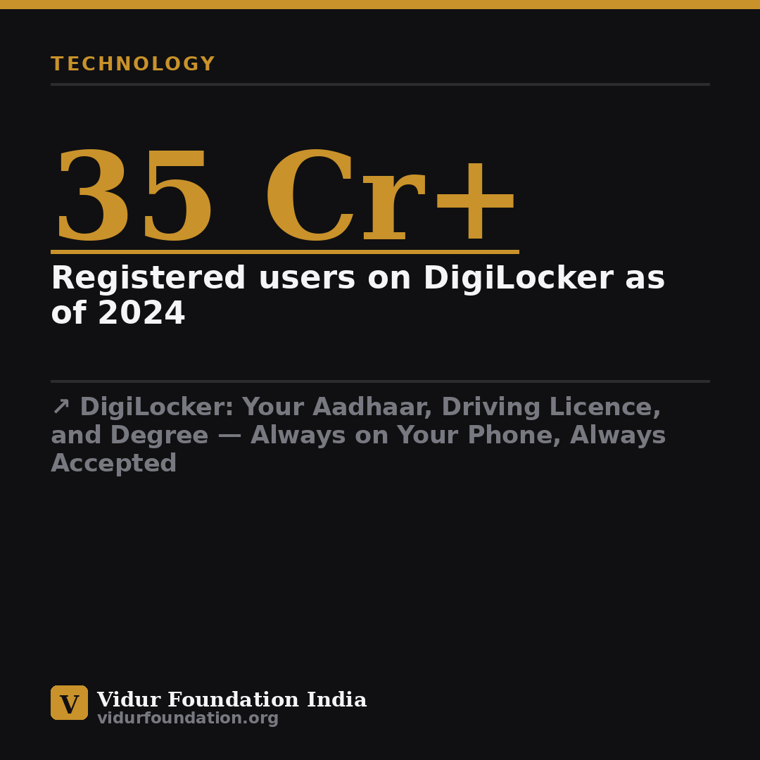 DigiLocker: Your Aadhaar, Driving Licence, and Degree — Always on Your Phone, Always Accepted — key fact card