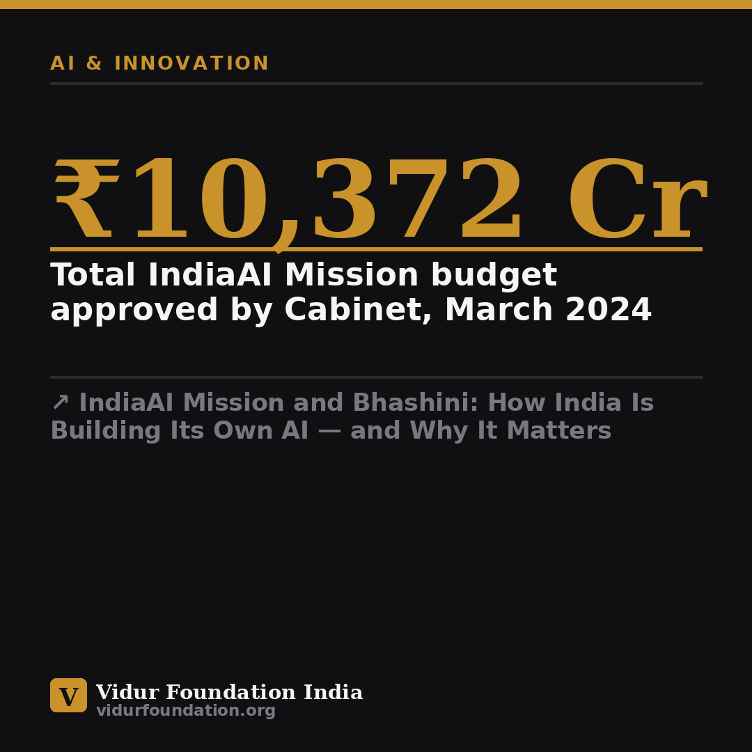 IndiaAI Mission and Bhashini: How India Is Building Its Own AI — and Why It Matters — key fact card