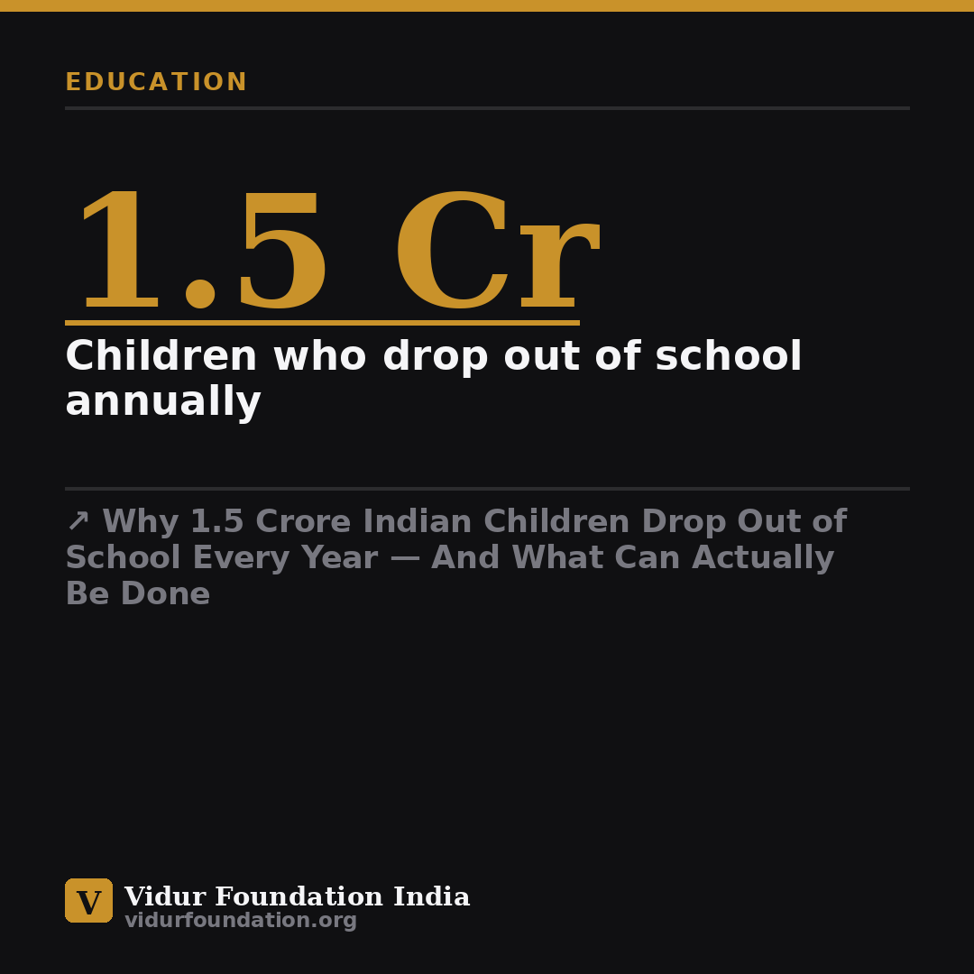 Why 1.5 Crore Indian Children Drop Out of School Every Year — And What Can Actually Be Done — key fact card