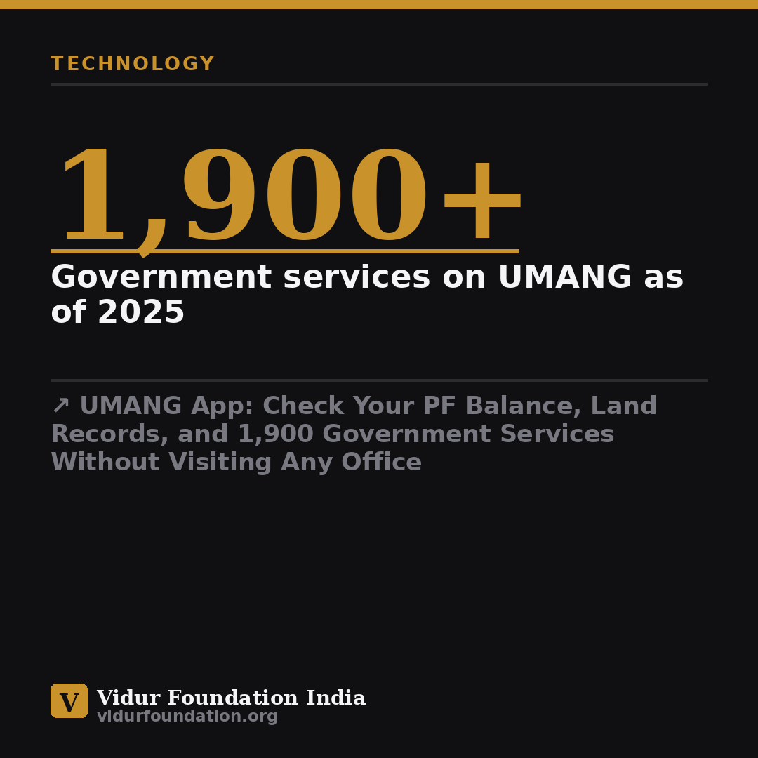 UMANG App: Check Your PF Balance, Land Records, and 1,900 Government Services Without Visiting Any Office — key fact card